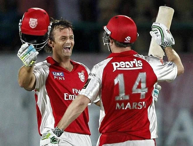 Highest-Scoring Partnerships in IPL